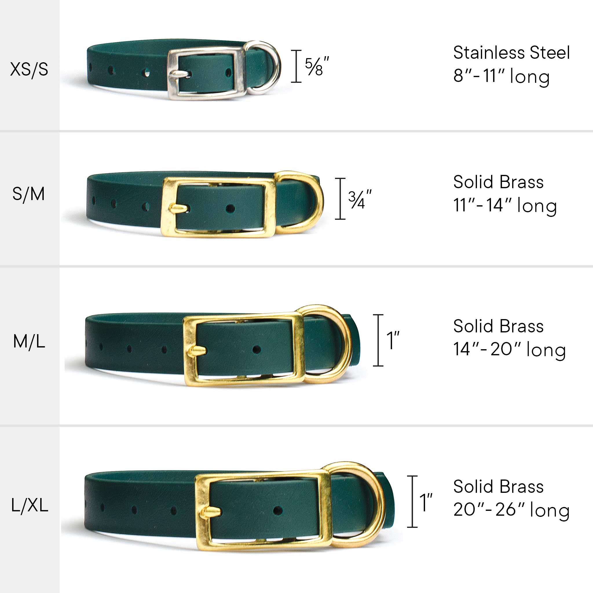 Waterproof Biothane® Collar - Emerald